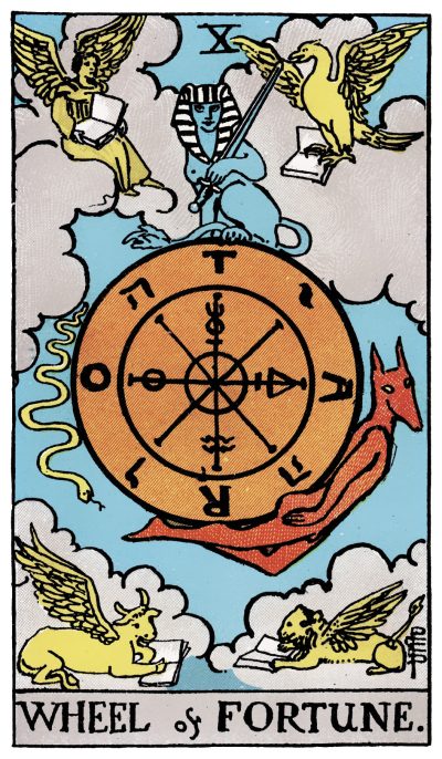 Wheel of Fortune